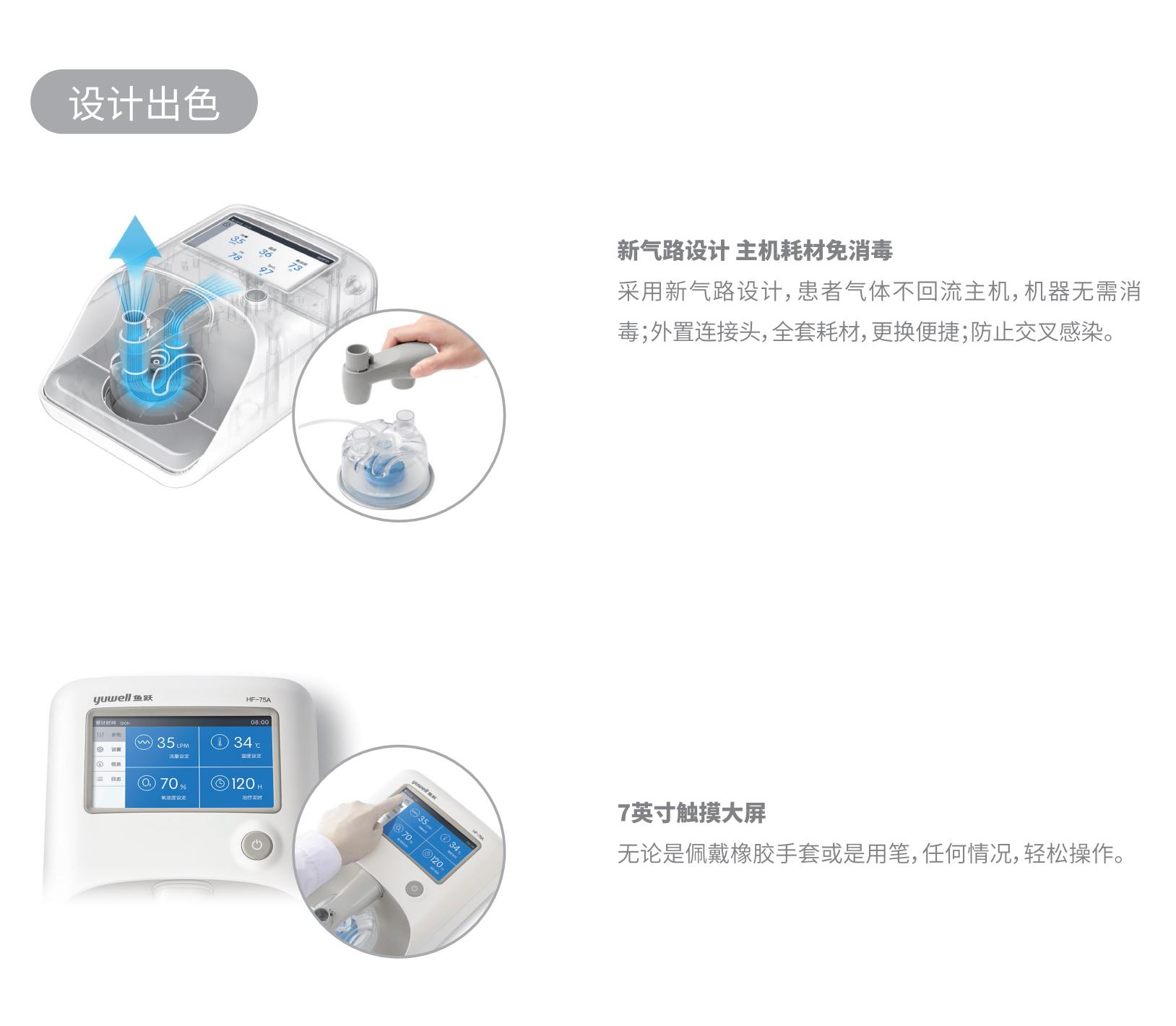 高流量呼吸湿化治疗仪