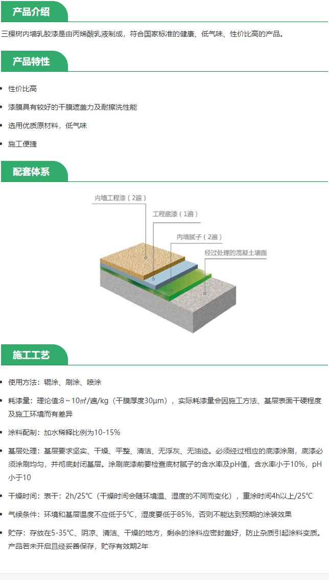 內(nèi)墻乳膠漆