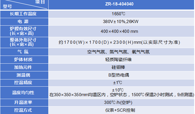 ZR-18 ϵКʽt2.png