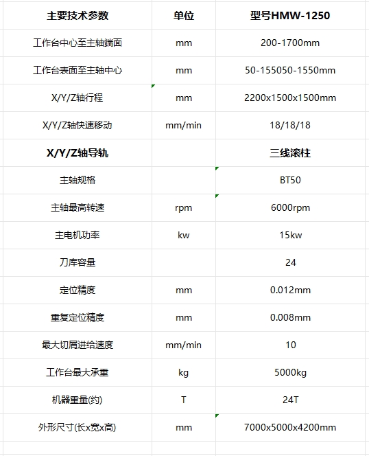 HMW1250.png