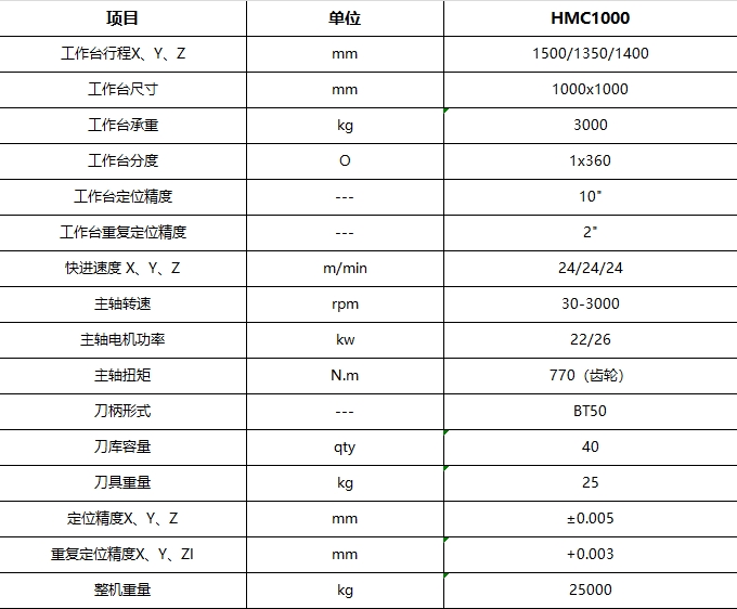 HMC1000-1.jpg