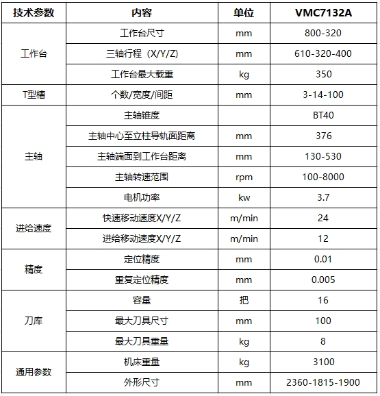 VMC7132.jpg