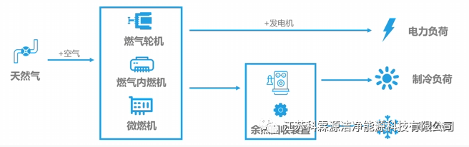 1695717528651256.png 微信图片_20230926162953.png