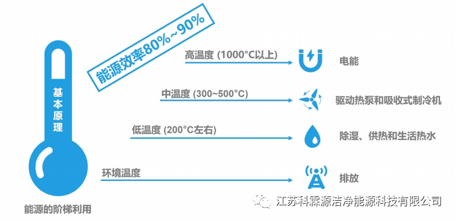 1695717596761322.png 微信图片_20230926162953_2.png