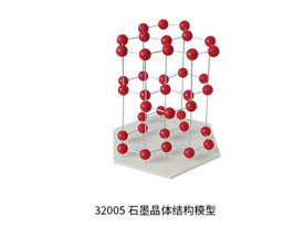 石墨晶體結(jié)構(gòu)模型