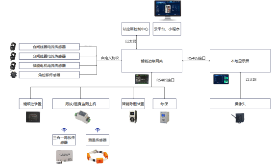 1757668330516452.jpg 1757668308941.jpg