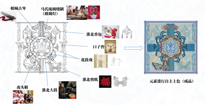 1715390354300137.png 图片3.png