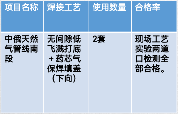 1697510232024.png