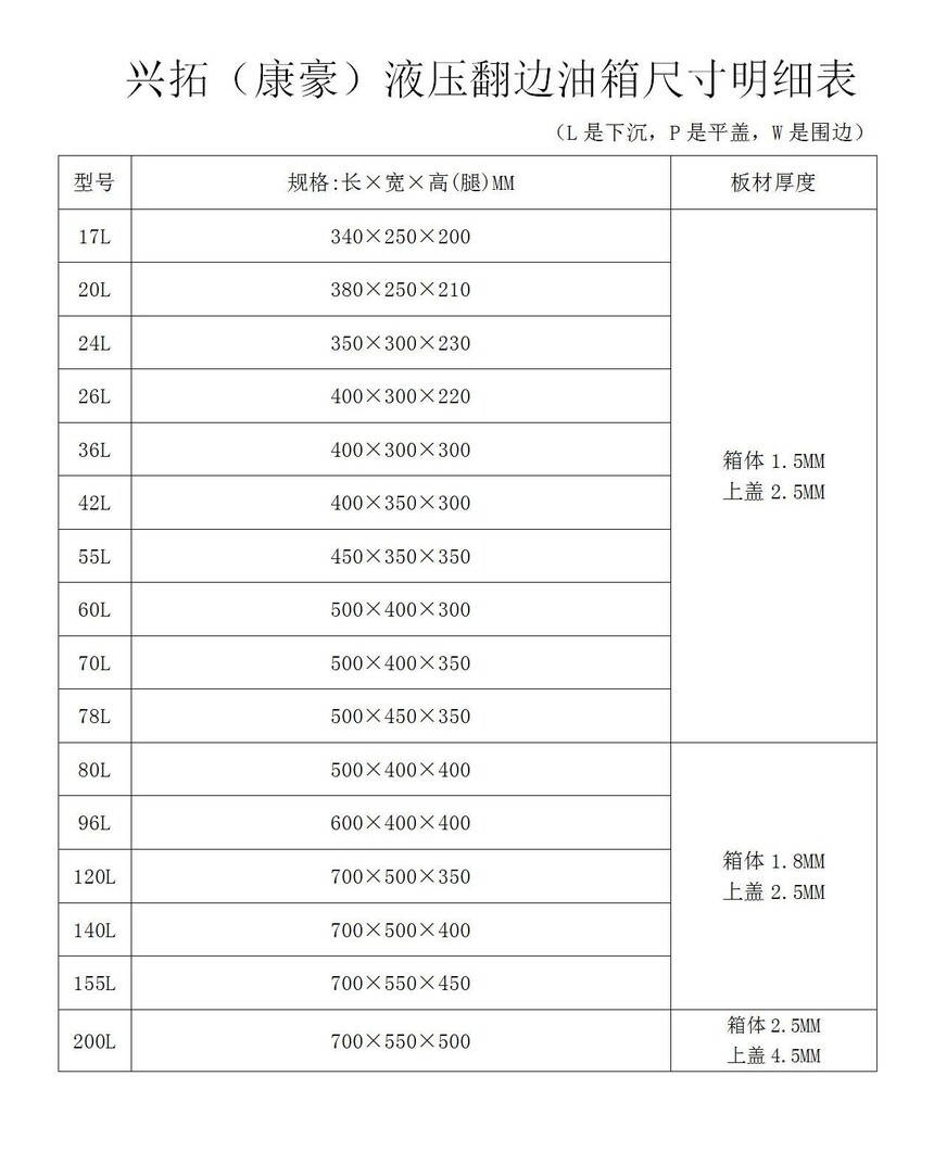 康豪液壓標(biāo)準(zhǔn)油箱尺寸明細(xì)表_02.jpg