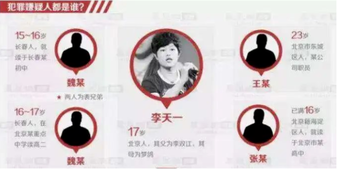 1697175346254811.png image.png