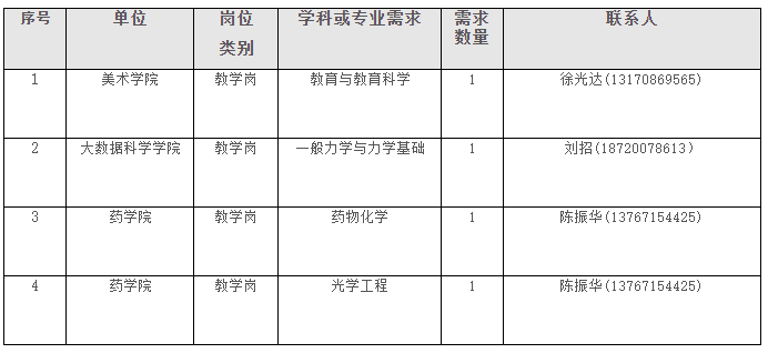 60aecdd8b238d151da39d00515e05a43.png