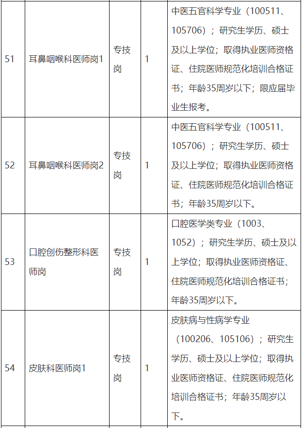 3cede7b947e66882a5de62b946d29b62.png