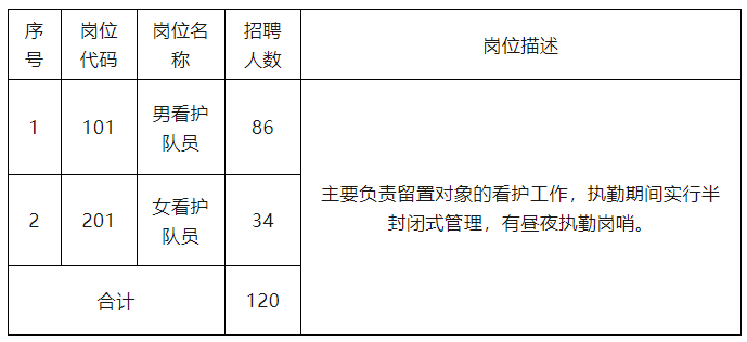 d76d46e73e40dfbce3db5caf8b831c10.png