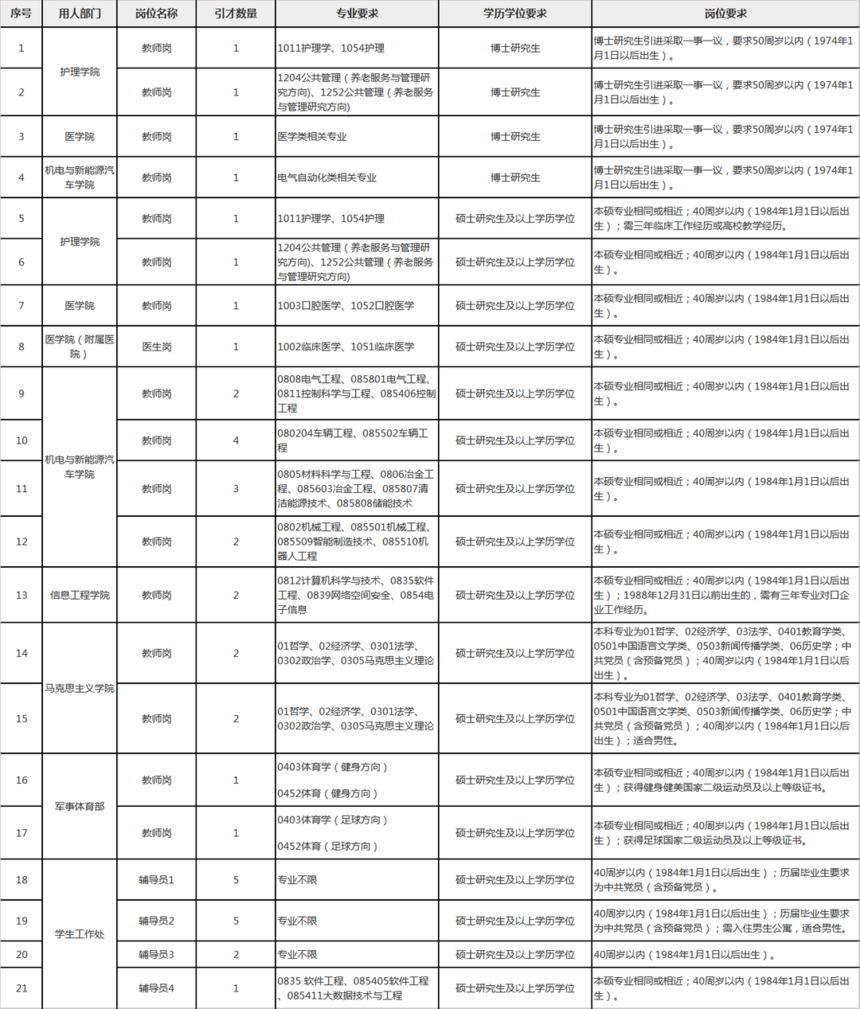 0dd8d1233cda2ecf278b62ccaf31aed2.png
