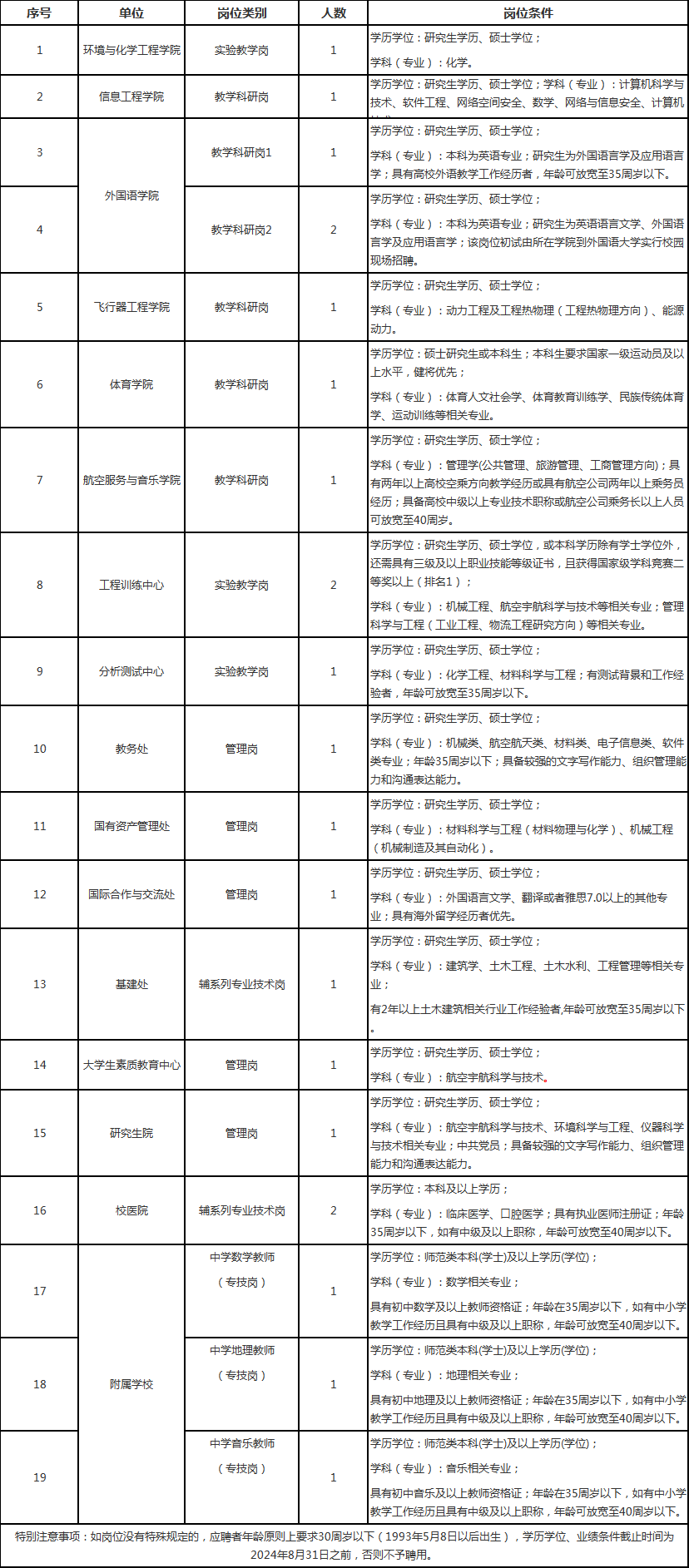 fb61f166f3ba46cbe187932d089891d4.png