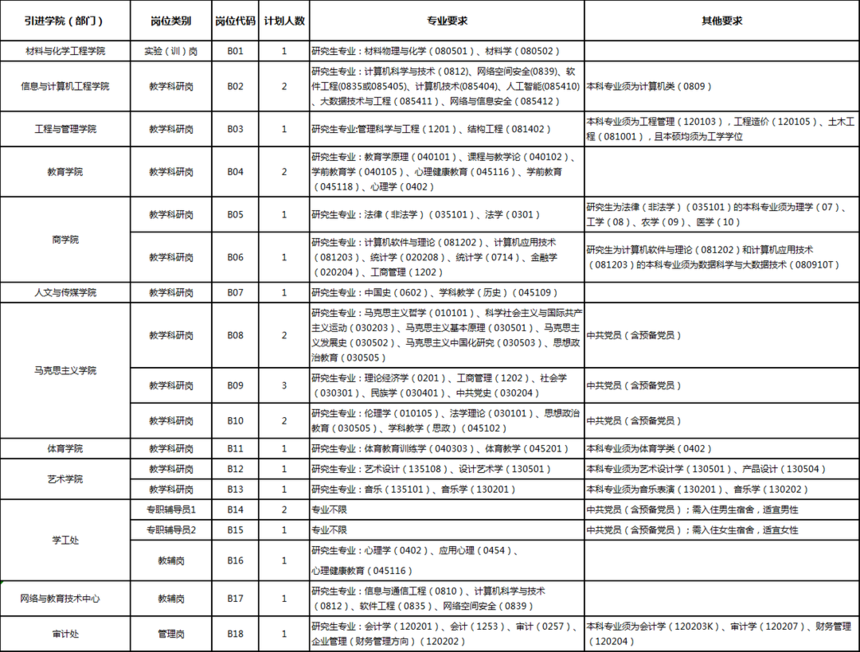 708481f1a439654bc82b52f5e31d7901.png