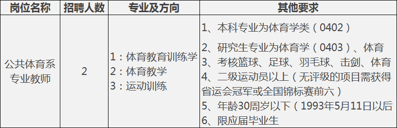 e23f354b7555f01219de2831506caf0e.png
