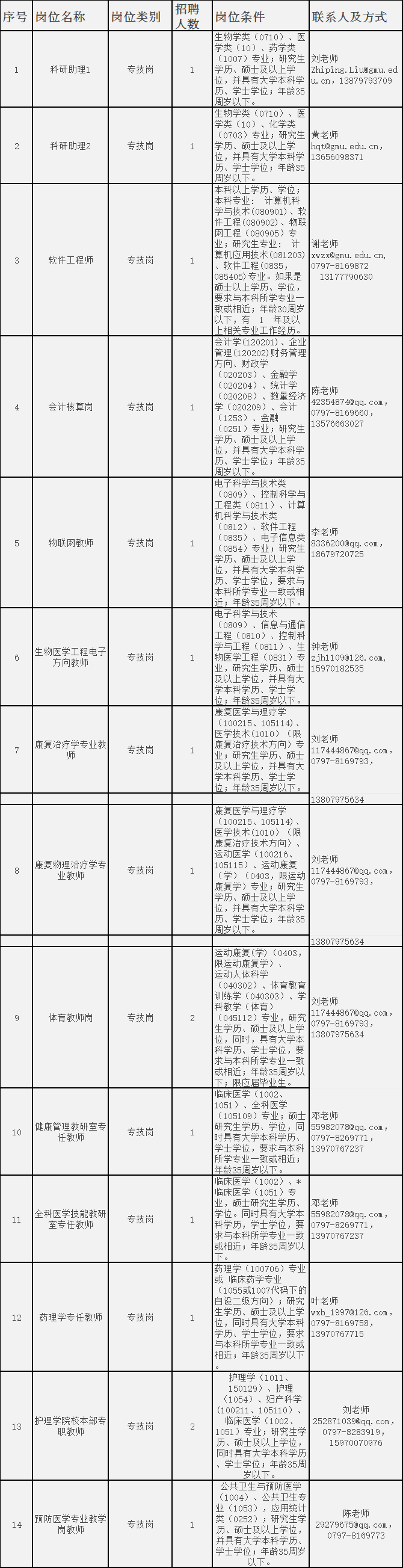 7ec5598f42b6a73e890d7dcfacac244f.png