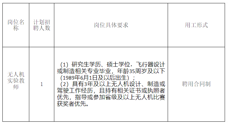 77fbfe902e2ea15d32de27cb1ae5c5cf.png