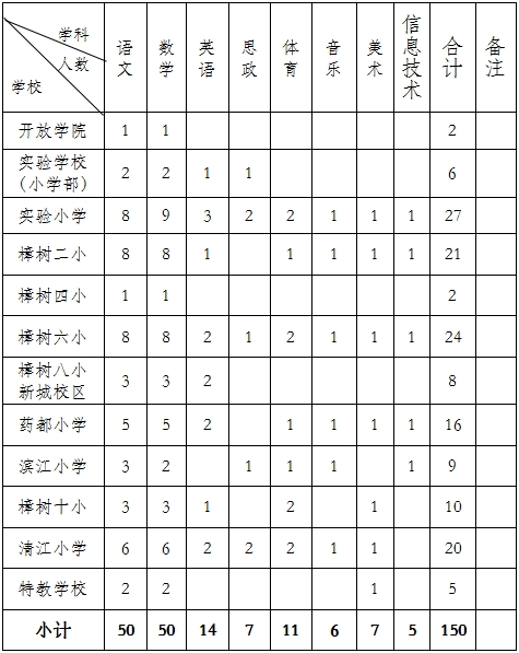 9cc438970477d2c508427bc0f47e95b0.png