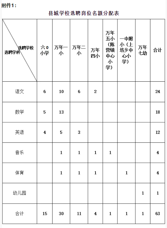 1722930079628495.png image.png