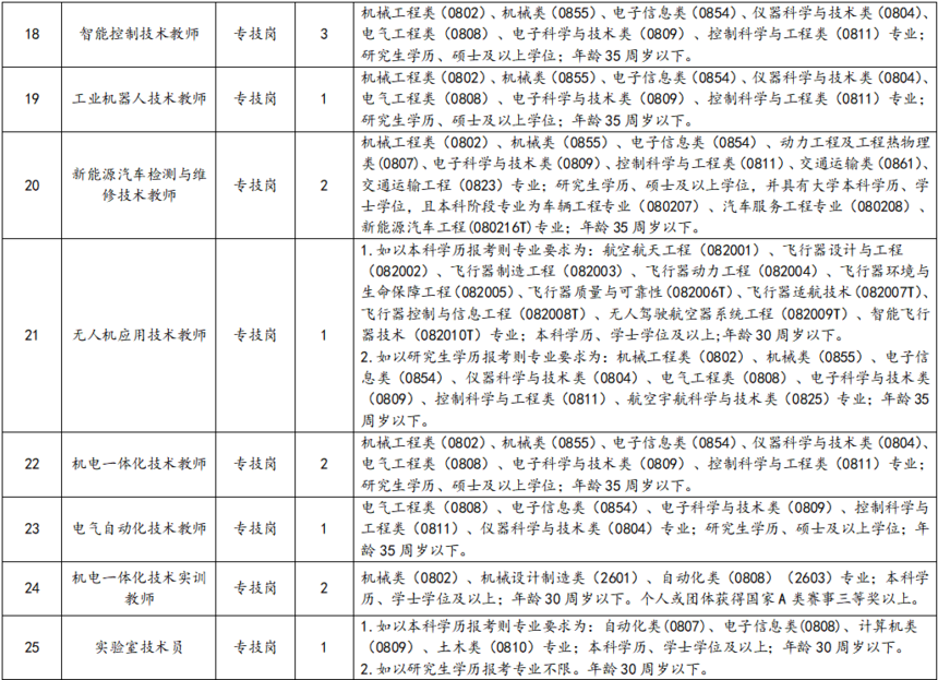 2ac5d8a1733024d2377e028ead6231a0.png