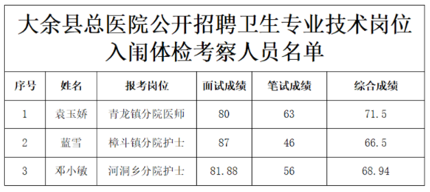1725263964211200.png image.png
