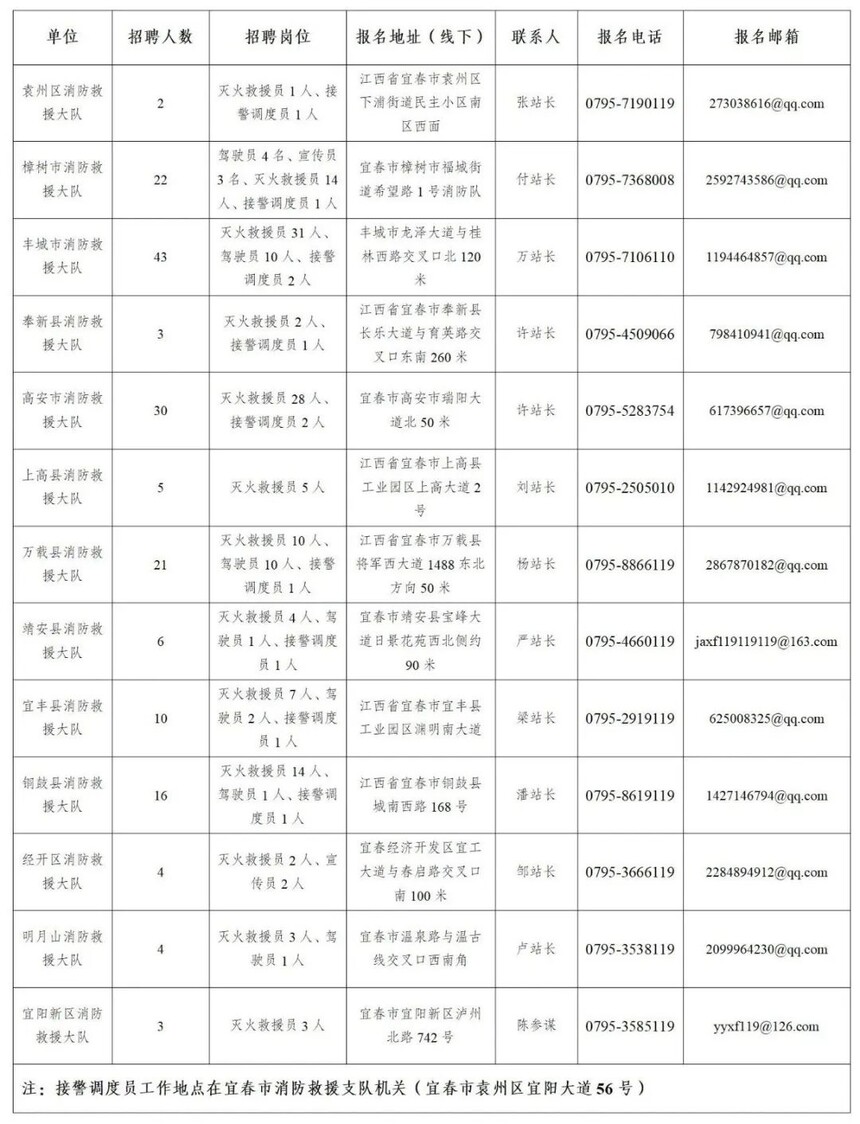 a53a576cd289bf99735ab616b9898dd4.jpg