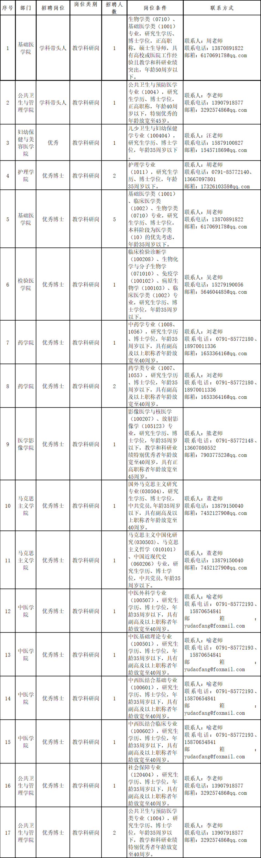 7fd3cfd6db6a20e8a7fa1c6565d3a07d.png