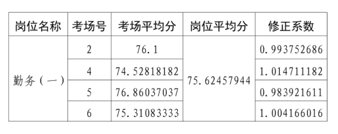 1726646889773296.png image.png