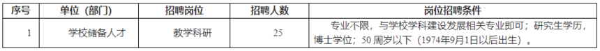 d135e52289483a3e344069127dd910e6.png