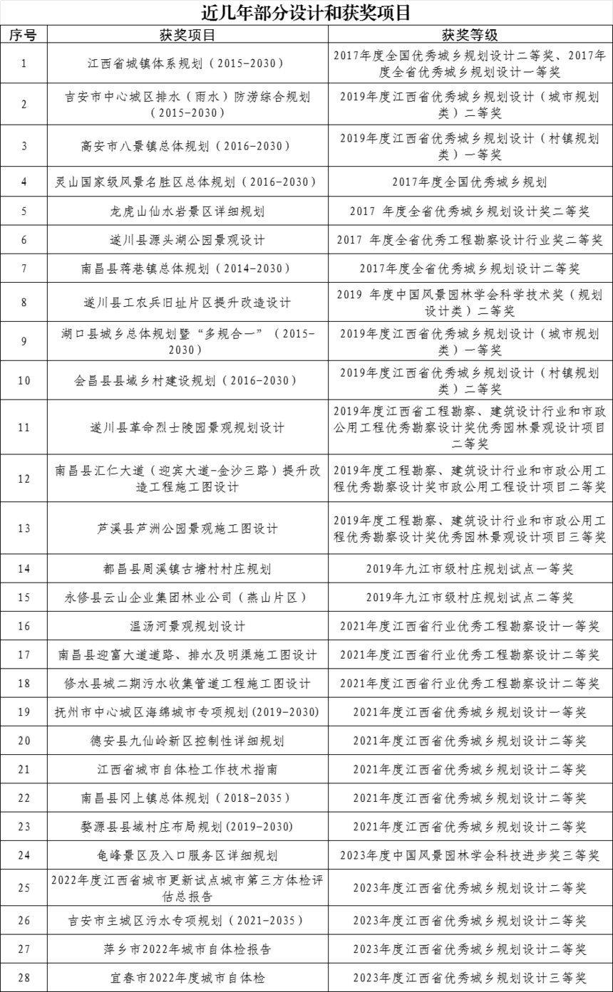 296f7dace6f72f654b1d5db392d5a6e3.png