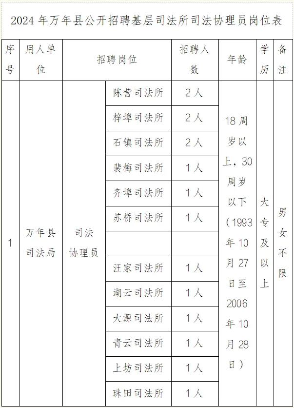 1730188271556175.png image.png