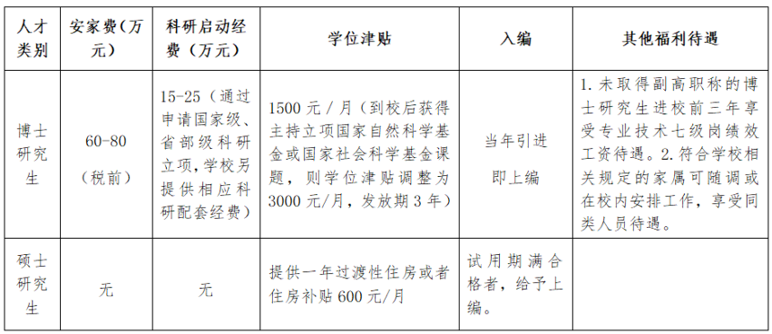 0f70bb18ffe643365f688b92eaef1b53.png