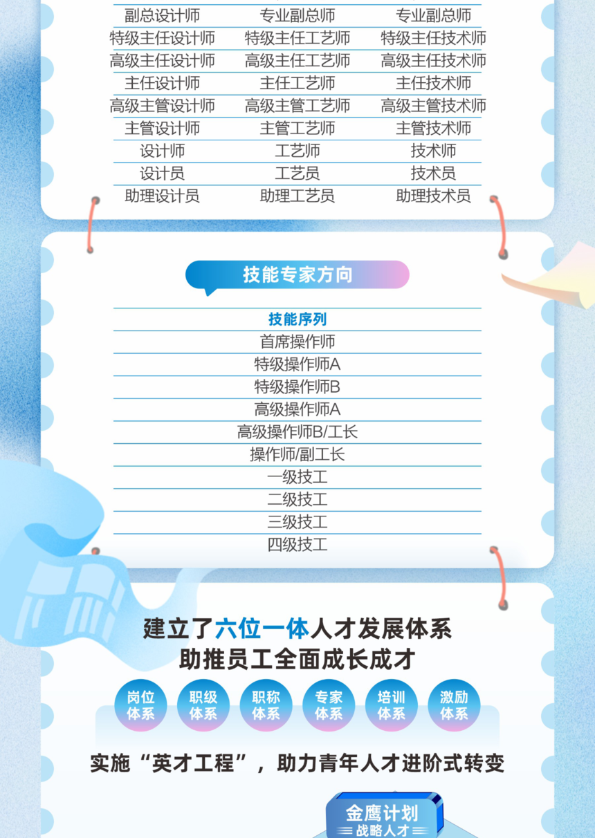 bff540dc3c8a95aebf17522f53578cea.png