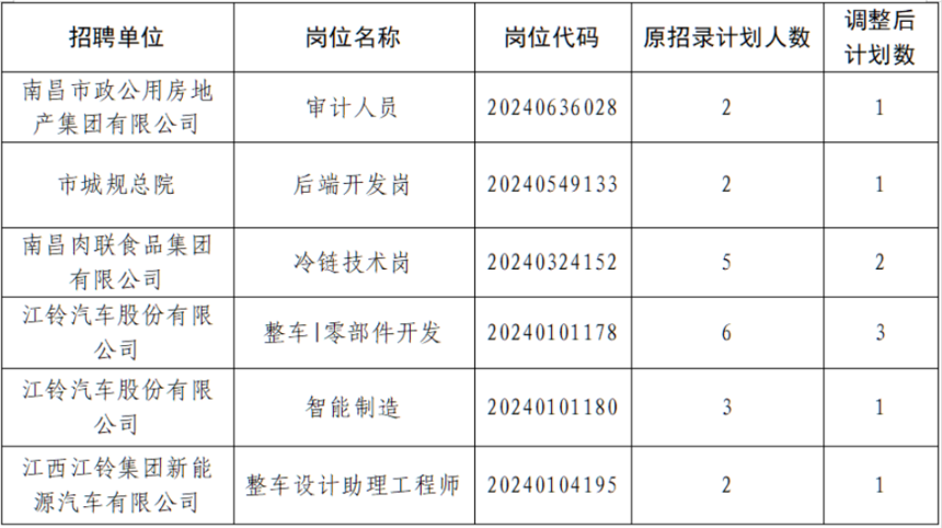 1731918883580062.png image.png