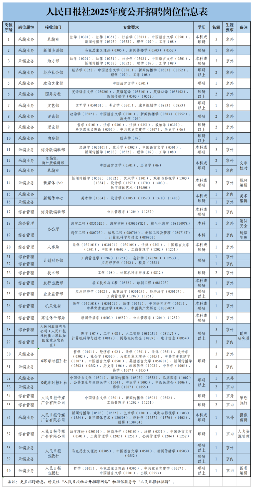 580ab70316b0cf483c2ae4a970264518.png