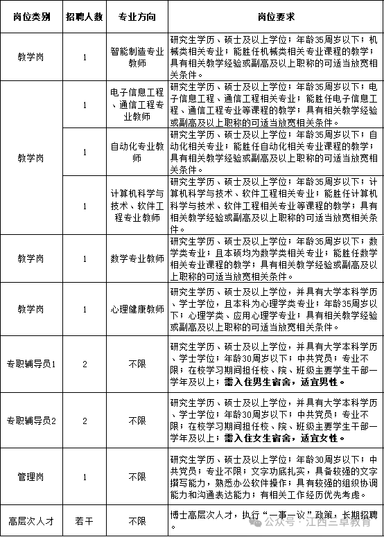 b10300280ecd37022668f538bc7dae61.png