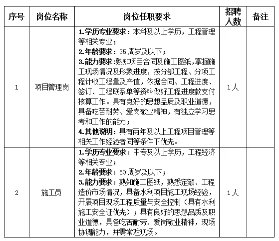 1740731417606128.png image.png