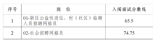 1758183257544204.png image.png