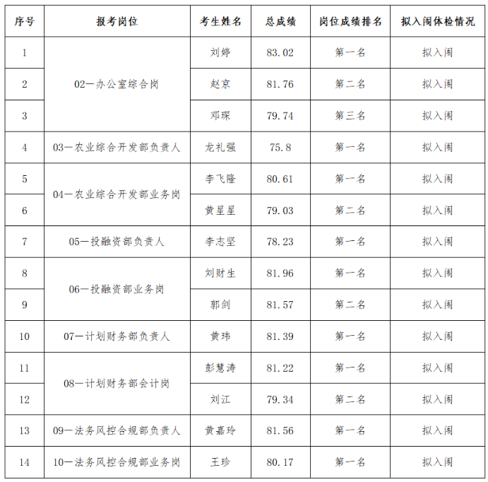 1758612905555423.png image.png