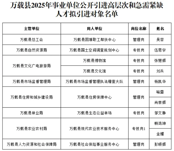 1761377517817504.png image.png