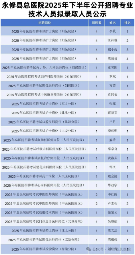 1761552890700594.png image.png