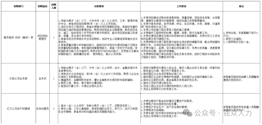 1761554037904644.png image.png