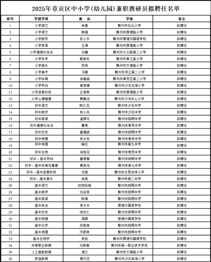 1761638707481703.png image.png