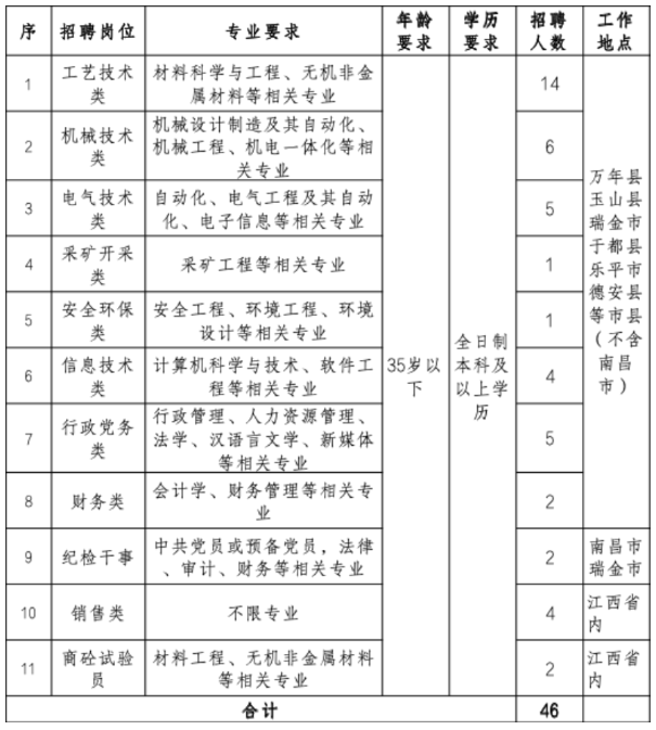 1761725790381798.png image.png