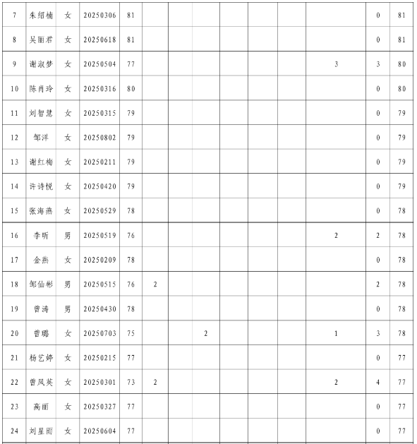 1761726394286603.png image.png