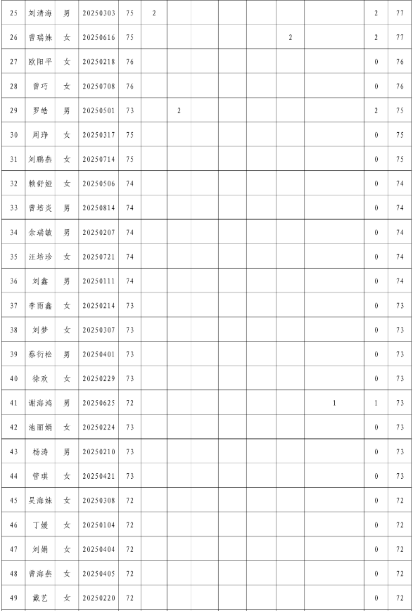 1761726422345146.png image.png