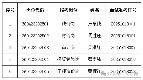 1761812861769601.png image.png