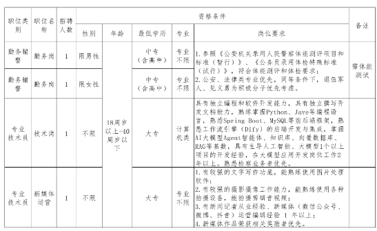 1762158407343956.png image.png